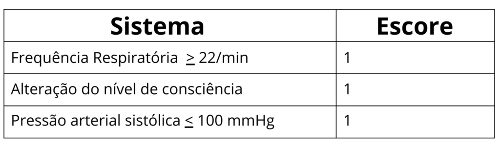 Mais Enfermagem - maisenfermagem.com.br