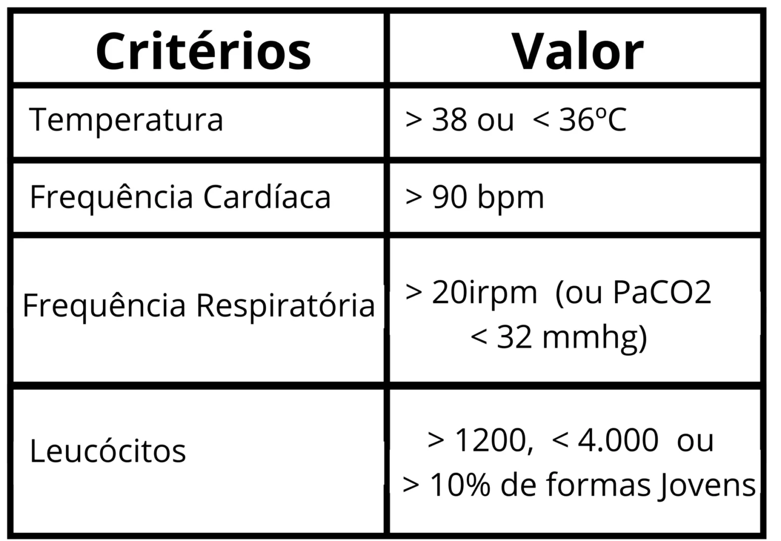 Mais Enfermagem - maisenfermagem.com.br